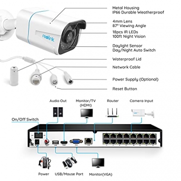 Reolink 4K 16CH Überwachungskamera Aussen Set, Smarter Personenerkennung und Fahrzeugerkennung Videoüberwachung mit 8X 8MP PoE IP Kamera und 3TB HDD NVR, IP66, 30M Nachtsicht mit Audio, RLK16-810B8-A - 7
