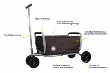 Beachtrekker Life Faltbarer Bollerwagen + Feststellbremse, klappbarer Handwagen mit Luftreifen (Braun) - 3