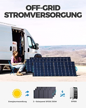 BLUETTI 5100Wh Powerstation mit mit 3× Solarpanel 350W, Mobiler Stromspeicher Solargenerator Erweiterbarer Haushaltsakku und Stromversorgung für Notstromausfälle im Haushalt - 3
