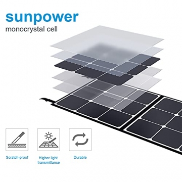PowerOak Faltbares Solarpanel SP120 - Solarmodul für PowerOak AC50S/EB150/EB240/AC200P Tragbare Powerstation 120W Outdoor Solargenerator für Camping und Garten - 5
