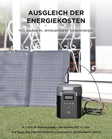 ECOFLOW Solargenerator Delta Max (2000), 2016 Wh mit 400 W Solarpanel auf Balkon, 4 x 2400 W AC Output (4600 W Peak), tragbare Energiestation für Zuhause, Camping, RV und Notfall - 6