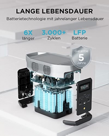 EF ECOFLOW DELTA 2 Tragbare Powerstation Balkonkraft LFP-Batterie,erweiterbarer Kapazität 1 bis 3 kWh,Schnellladung als Solargenerator die Hausstromversorgung,Camping Wohnmobile - 3
