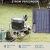 EcoFlow DELTA 2 tragbare Powerstation mit 220W Solar Panel, balkonkraftwerk mit speicher solaranlage balkon und Schnellladung als Solargenerator für die Stromversorgung, für Camping und Wohnmobile - 3