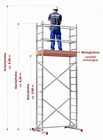 STRUKTURO fahrbares Arbeitsgerüst - Arbeitshöhe 5,00 m - Montagegerüst mit Treppenfunktion - schnell aufbaubar - 2