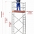 STRUKTURO fahrbares Arbeitsgerüst - Arbeitshöhe 5,00 m - Montagegerüst mit Treppenfunktion - schnell aufbaubar - 2